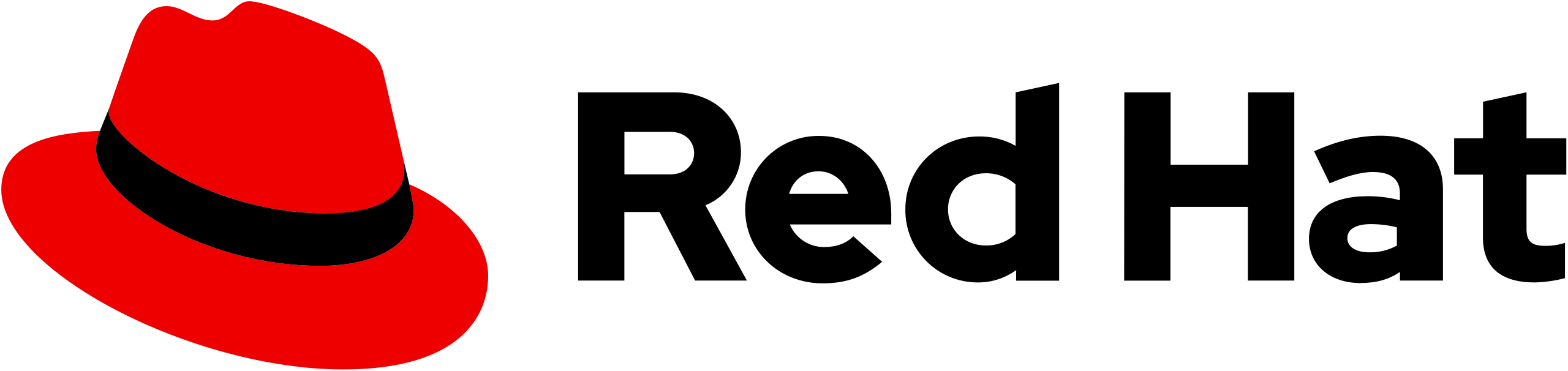 redhat1.png